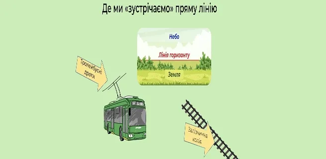 Старт — знайомство з темою
