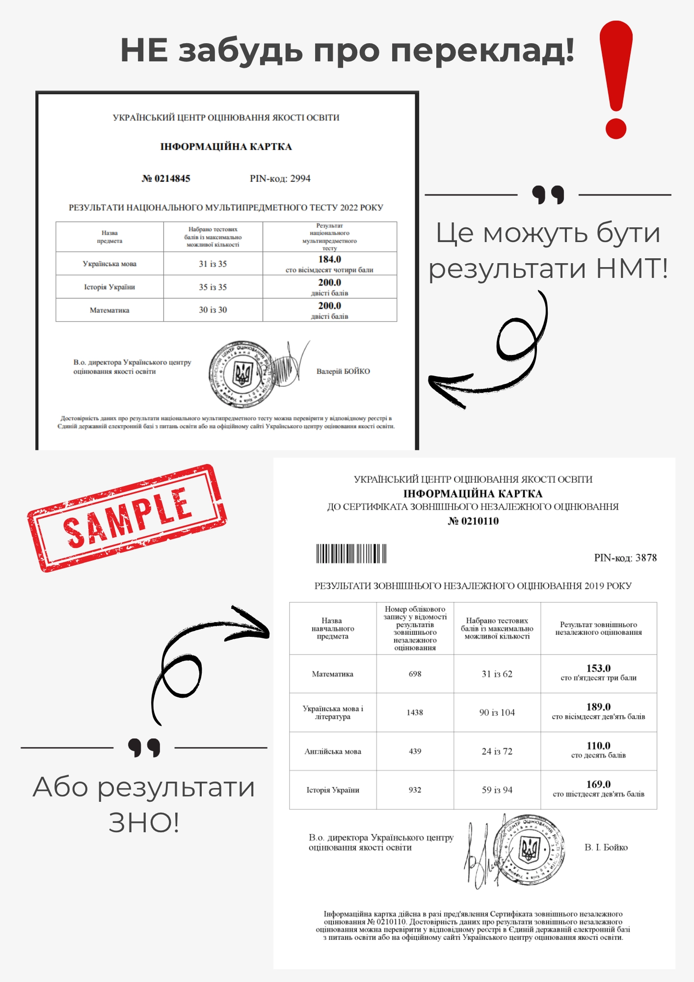 Портфоліо, сторінка 6