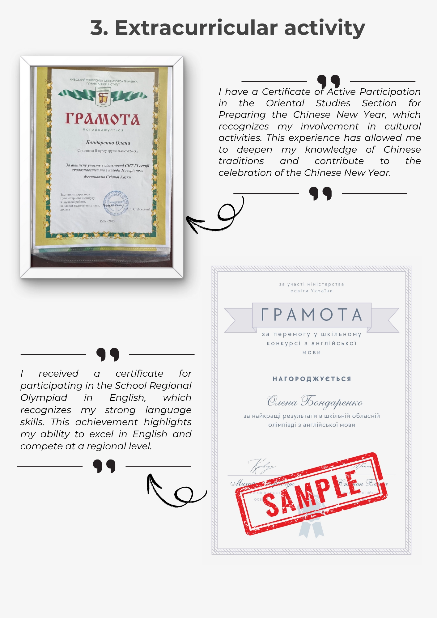 Портфоліо, сторінка 10